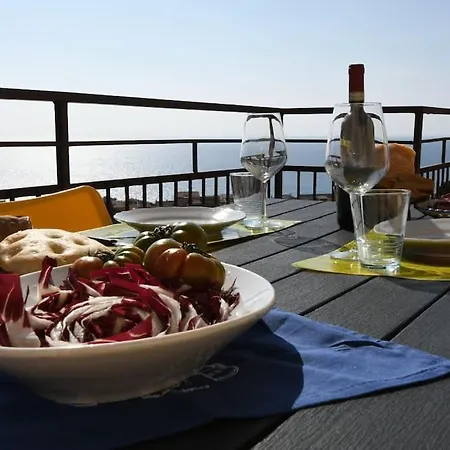 Christopher House La Terrazza Sul Mare